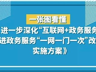 一張圖看懂《進一步深化"互聯(lián)網+政務服務" 推進政務服務"一網,、一門、一次"改革實施方案》